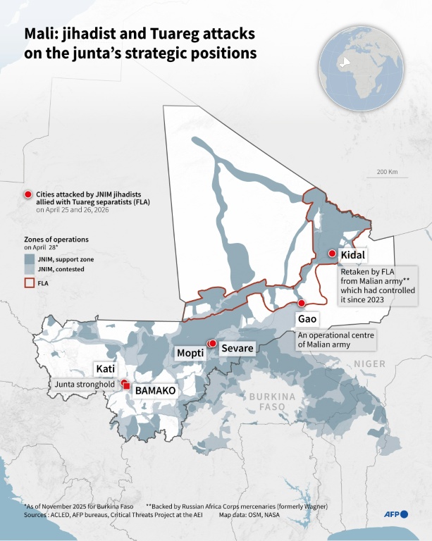 Mali at the Crossroads: Sovereignty Without Stability?