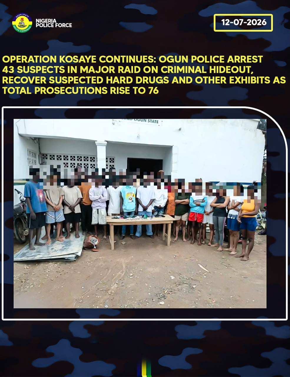 Ogun Police Arrest 43 In Fresh Operation Kosaye Crackdown, Total Prosecutions Hit 76