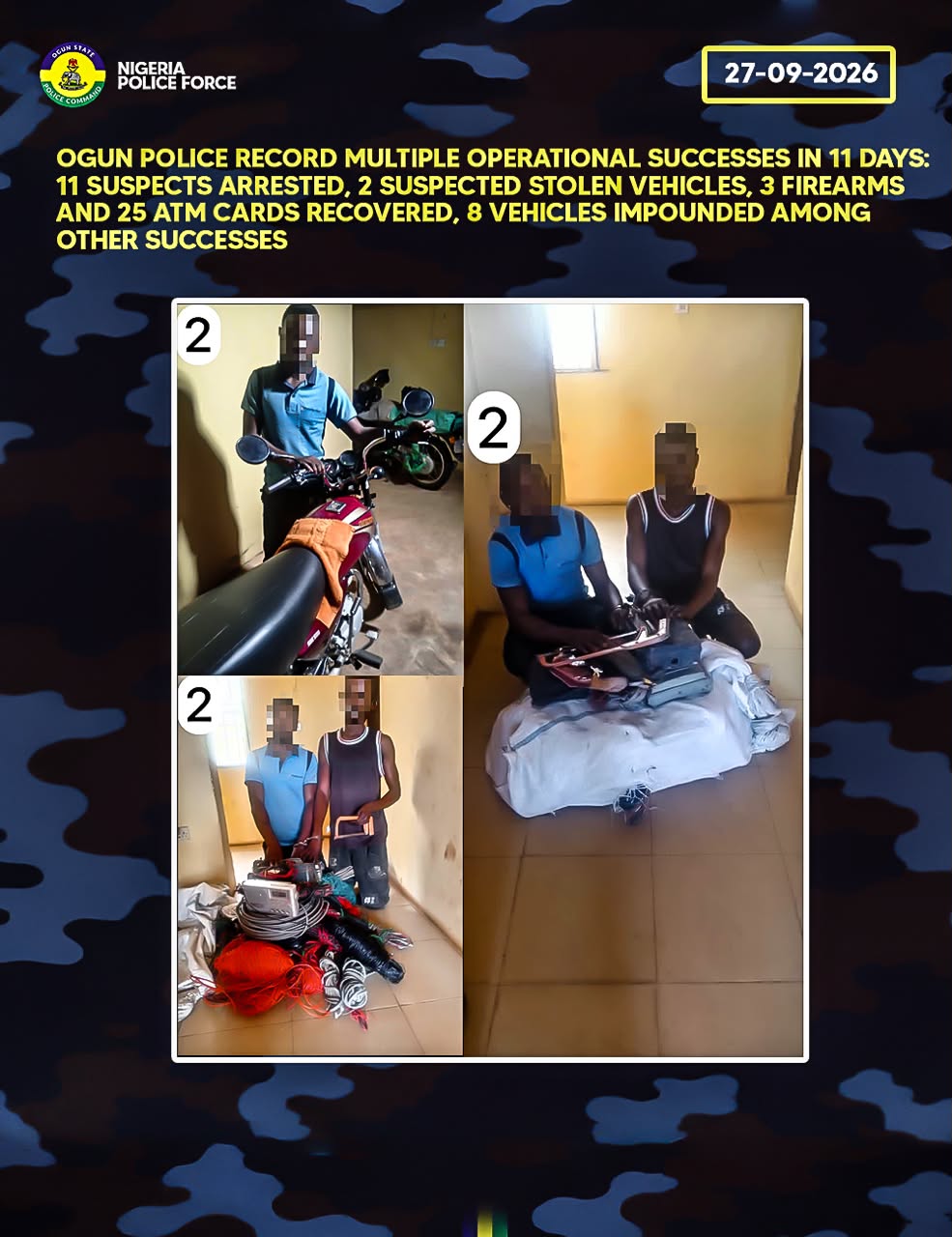 Ogun Police Arrest 11 Suspects, Recover 3 Firearms, 25 ATM Cards In 11-Day Operations